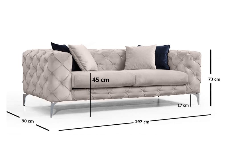 Sohva Canunda 2:n ist - Beige - Huonekalut - Sohva - 2:n istuttava sohva