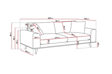 3-sits Soffa Scandinavian Choice Silencio 86 - Huonekalut - Sohva - 3:n istuttava sohva