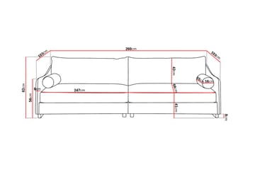 4-sits Soffa Scandinavian Choice Bluvel 48 - Huonekalut - Sohva - 4:n istuttava sohva