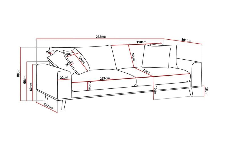 4-sits Soffa Scandinavian Choice Silencio 72 - Huonekalut - Sohva - 4:n istuttava sohva