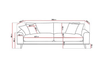 4-sits Soffa Scandinavian Choice Silencio 72 - Huonekalut - Sohva - 4:n istuttava sohva