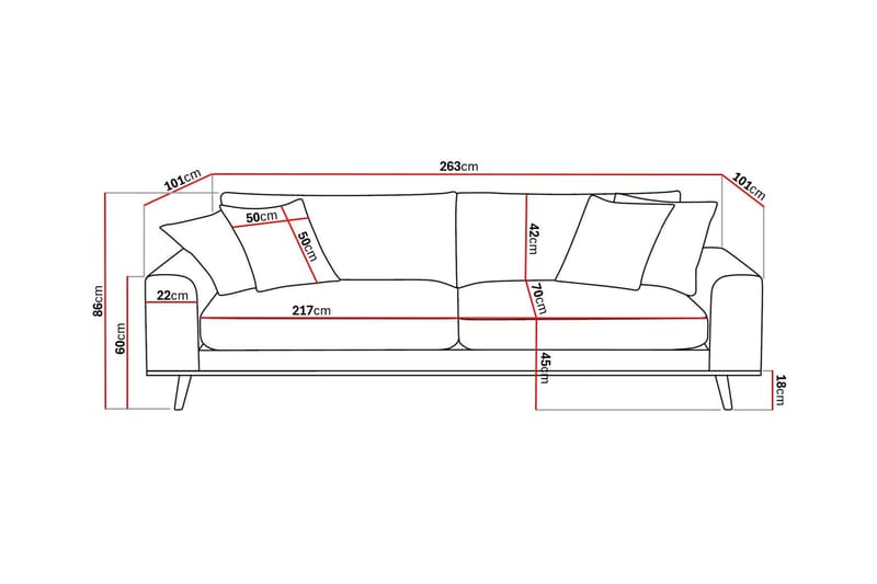 4-sits Soffa Scandinavian Choice Silencio 72 - Huonekalut - Sohva - 4:n istuttava sohva