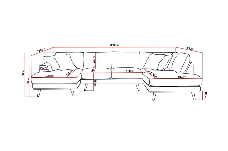 Copenhagen Premium 5-istuttava Oikeakätinen U-muotoinen Sohva Divaanilla ja Schäslongilla Kankaasta - Vihreä - Huonekalut - Sohva - Divaanisohva