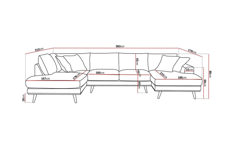 Copenhagen Premium 5-istuttava Vasenkätinen U-muotoinen Sohva Divaanilla ja Schäslongilla Kankaasta - Vihreä - Huonekalut - Sohva - Divaanisohva