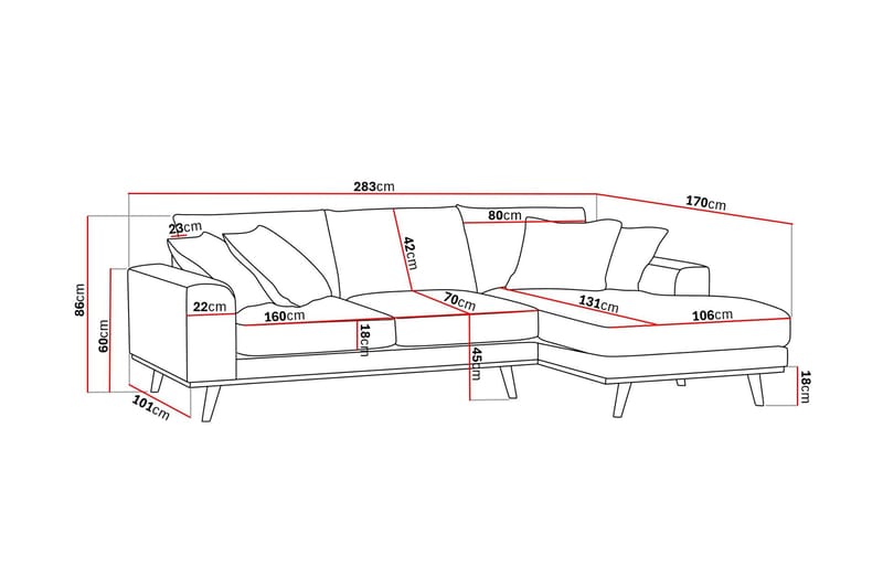 Copenhagen Premium 4-istuttava Oikeakätinen L-muotoinen Divaanisohva Kankaasta - Vihreä - Huonekalut - Sohva - Divaanisohva - 3 istuttava sohva divaanilla