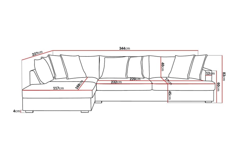 Rossita Lyx 4-istuttava Erittäin syvä Sohva divaanilla Vasen - Tummanvihreä Vakosametti - Huonekalut - Sohva - Divaanisohva