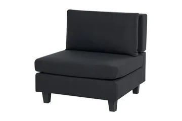 Hörnsoffa Black - Huonekalut - Sohva - Moduulisohva