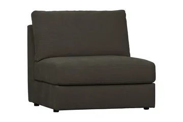 Keskimoduuli Havelberg