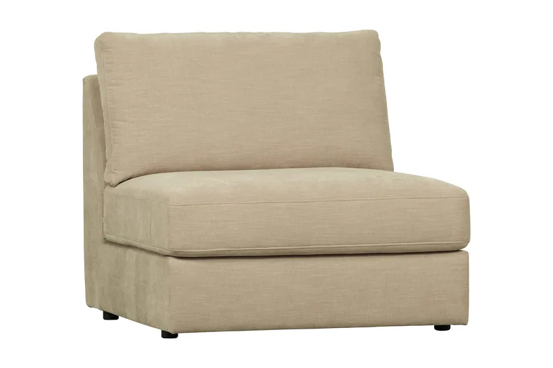 Keskimoduuli Havelberg, Hiekka