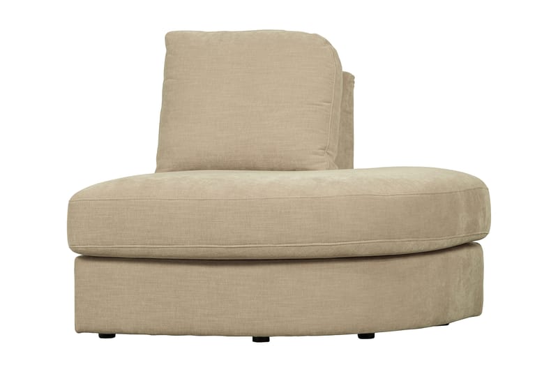 Kulmamoduuli Havelberg Oikea, Hiekka