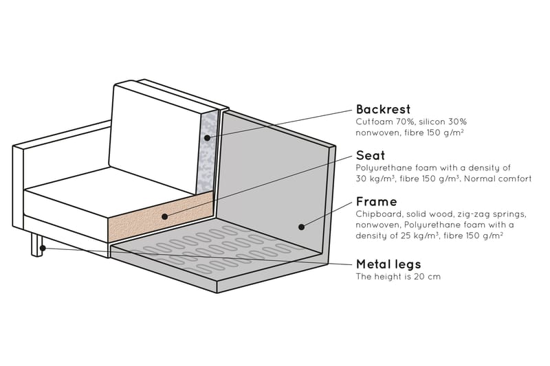 Samettisohva Dotty 3:n ist - Huonekalut - Sohva - Samettisohva