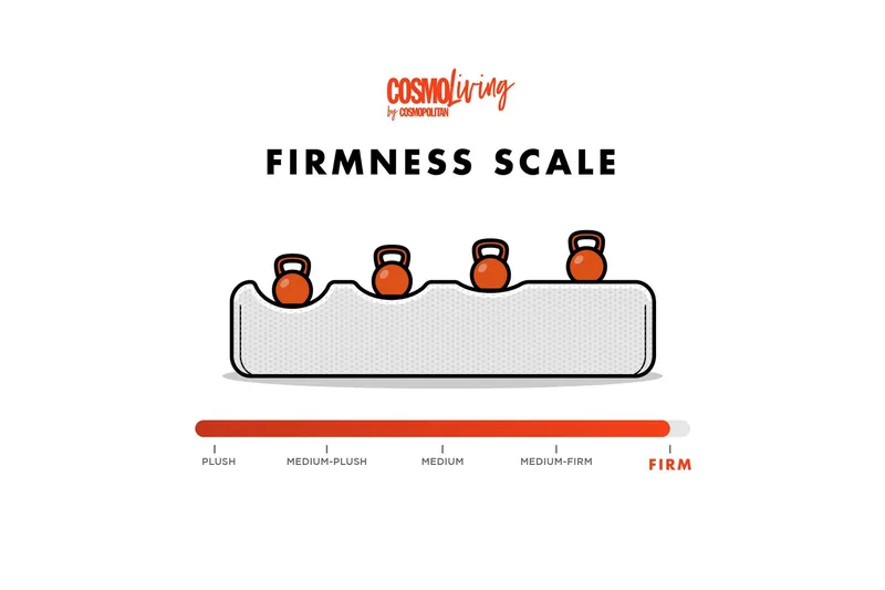 Sohva Highland - Harmaa - Huonekalut - Sohva - 2:n istuttava sohva