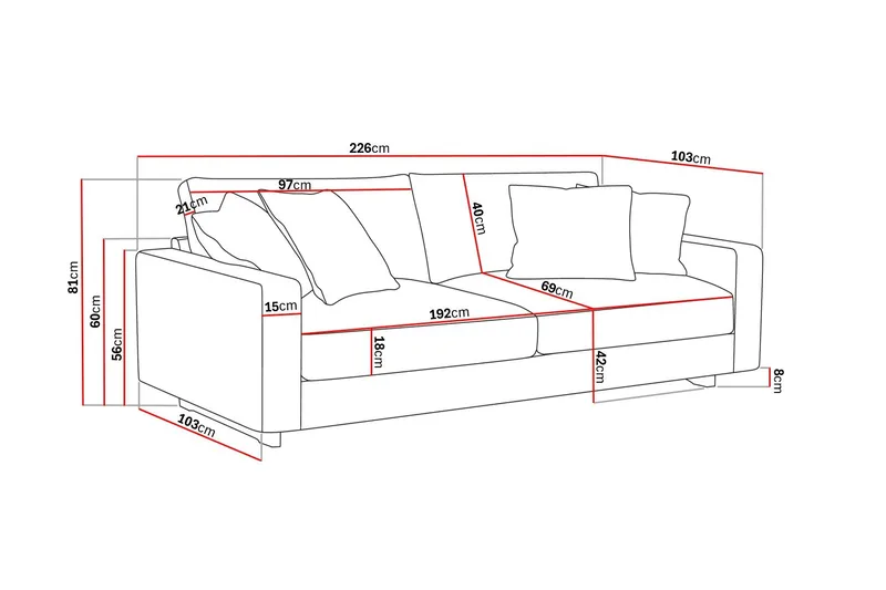 Valencia ekstra syvä 3-istuttava chenille-sohva - Ruosteenruskea - Huonekalut - Sohva - 3:n istuttava sohva