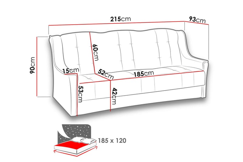 Sohva Niagara - Huonekalut - Sohva - Vuodesohva - 3 istuttava vuodesohva