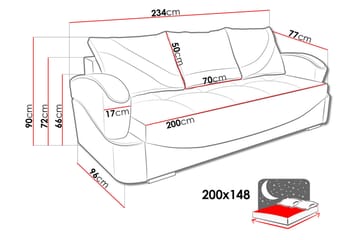 Turbo Vuodesohva 200x96x90 cm - Huonekalut - Sohva - Vuodesohva - 3 istuttava vuodesohva