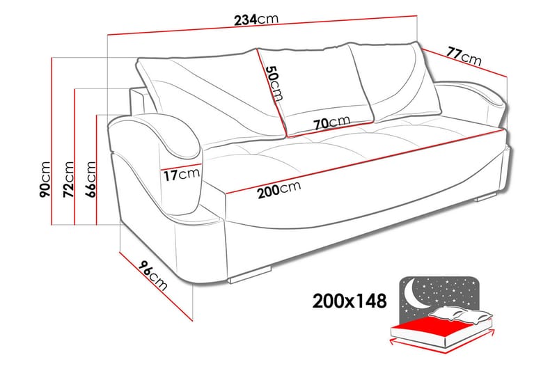 Turbo Vuodesohva 200x96x90 cm - Huonekalut - Sohva - Vuodesohva - 3 istuttava vuodesohva