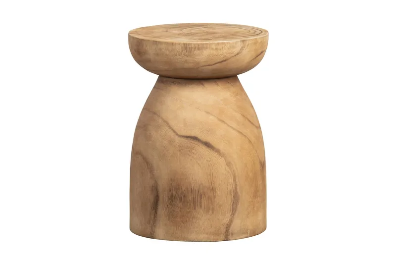 Jakkara Milbank, Luonnonväri