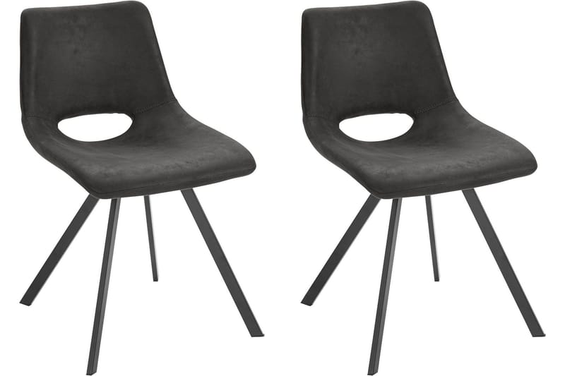 Ruokatuoli Korestad, Antrasiitti