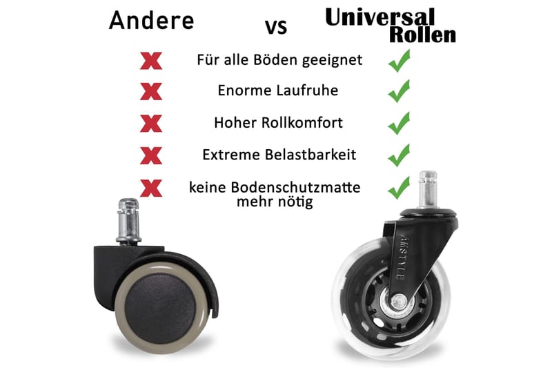 Pyörä Lahrman työtuoliin 5-pak - Läpinäkyvä - Huonekalut - Tuoli & nojatuoli - Työtuolit