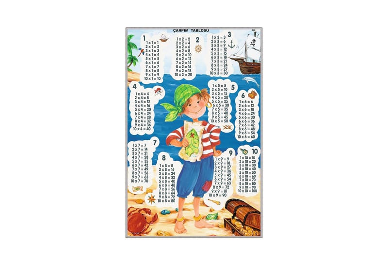 Homefesto Matto 80x150 cm - Monivärinen - Kodintekstiilit & matot - Matto - Itämainen matto - Persialainen matto
