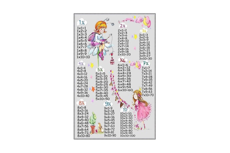 Matto Homefesto 120x180 cm, Monivärinen