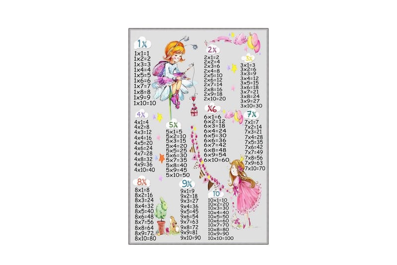 Matto Homefesto 80x120 cm, Monivärinen