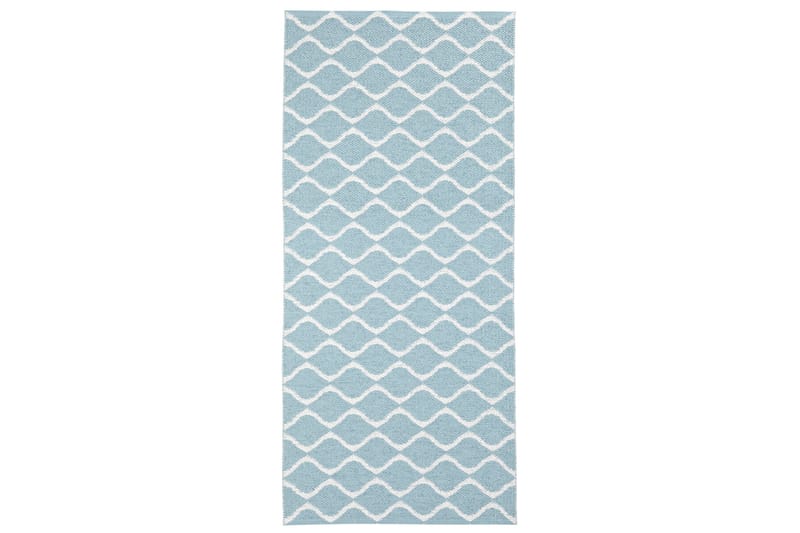 Räsymatto Wave 70x400 cm Sininen - Horredsmattan - Kodintekstiilit & matot - Matto - Ulkomatto - Muovimatto