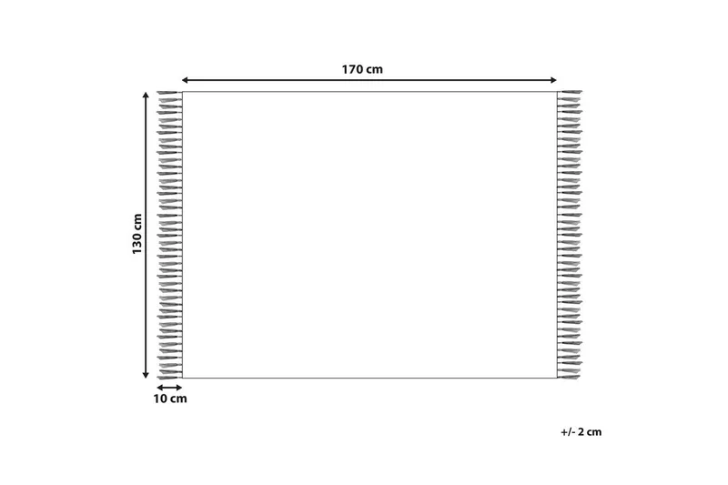 Viltti Somani - Kodintekstiilit & matot - Tyyny & torkkupeitto - Torkkupeitto & viltti - Sherpapeitto