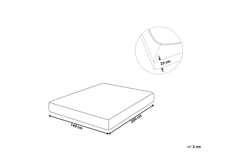 Pussilakana Hofuf Turkoosi, 140x200 cm - Turkoosi, 140x200 cm - Kodintekstiilit & matot - Vuodevaatteet - Lakana - Joustolakana