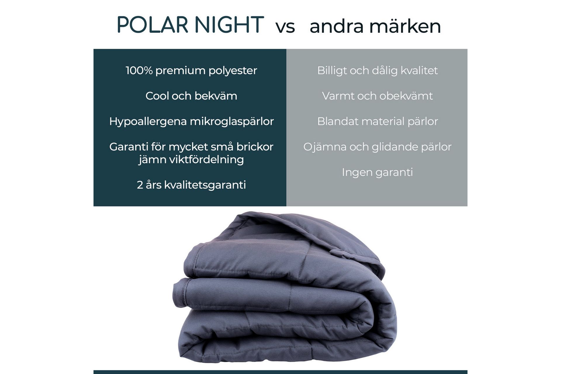 Polar Night Painopeitto 9 kg 135x200 cm - Harmaa - Kodintekstiilit & matot - Vuodevaatteet - Peitto
 - Painopeitto