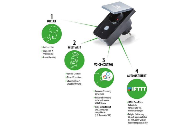Smart Plug Heissner - Kotitalous - Älykoti - Valvonta & turvallisuus - Valvonta tarvikkeet