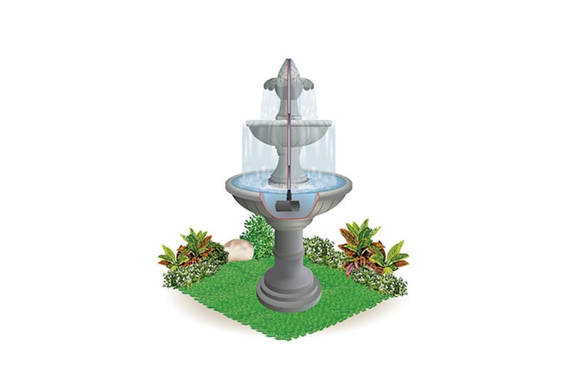 Monitoimipumppu Heissner Aqua Stark Eco 1.400 l/h - 1.400 l/h - Piha & ulkoaltaat - Piha-alue - Pumput ja kastelu - Kastelupumppu & puutarhapumppu