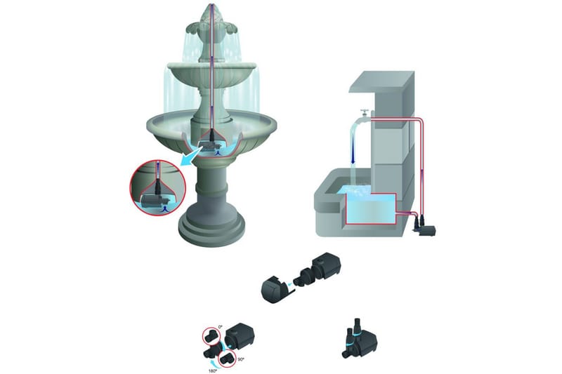 Monitoimipumppu Heissner Aqua Stark Eco 1.400 l/h - 1.400 l/h - Piha & ulkoaltaat - Piha-alue - Pumput ja kastelu - Kastelupumppu & puutarhapumppu