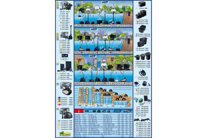 Ubbink Suihkulähteen pumppu Elimax 500 1351300 - Musta - Piha & ulkoaltaat - Piha-alue - Pumput ja kastelu - Suihkulähdepumppu