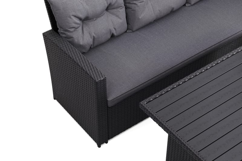 James Lounge-ryhmä Ulkokäyttöön – 5-istuttava Sohvaryhmä Polyrottinkia - Musta - Puutarhakalusteet - Terassiryhmät - Oleskeluryhmät