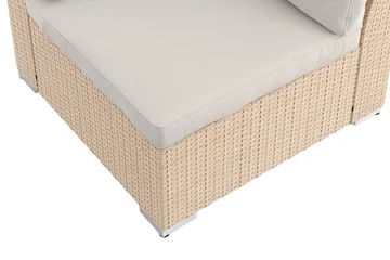 Wisconsin kulmamoduuli ulkokäyttöön - Beige - Puutarhakalusteet - Tarvikkeet ulos - Tee se itse-moduulit - Kulmamoduuli ulkosohva