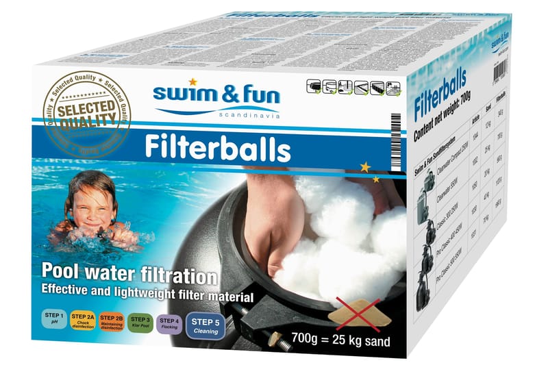 Allas Teräs Swim & Fun Perus pyöreä 350 x 132 cm, Musta grafiitti - 350 x 132 cm, Musta grafiitti - Piha & ulkoaltaat - Uima-allas, poreallas & sauna - Uima-allas - Maanpinta-allas