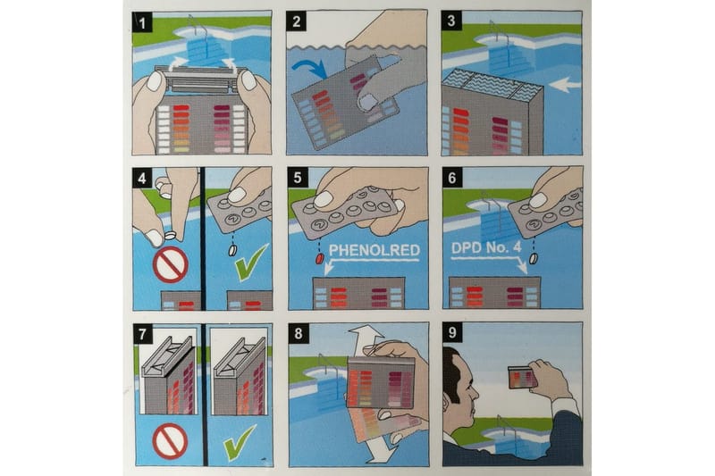 Mittauslaite Planet Pool Mini Pool Tester (pH/Aktiivinen Happi) sisältää 40 tablettia - Piha & ulkoaltaat - Uima-allas, poreallas & sauna - Uima-altaan & porealtaan puhdistus - Allaskemikaalit & klooritabletit
