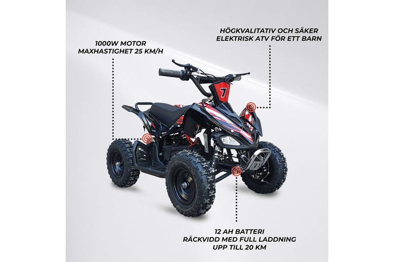 Swoop Sähkö Nelipyörä Adventurer 1000W - Sininen - Säilytys - Hylly - Säilytyshylly - Varastohylly