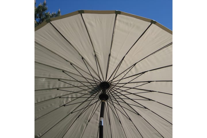 Aurinkovarjo Shanghai - Aurinkovarjo