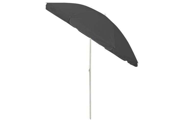 Rantavarjo antrasiitti 240 cm - Aurinkovarjo