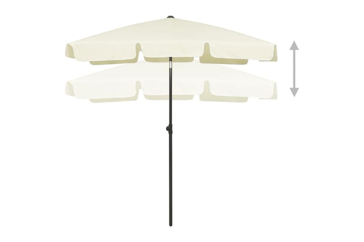 Rantavarjo hiekankeltainen 180x120 cm - Aurinkovarjo