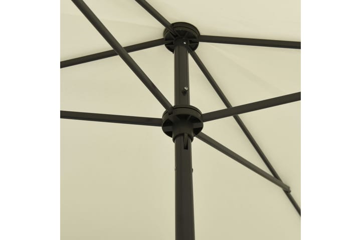 Rantavarjo hiekankeltainen 200x125 cm - Aurinkovarjo