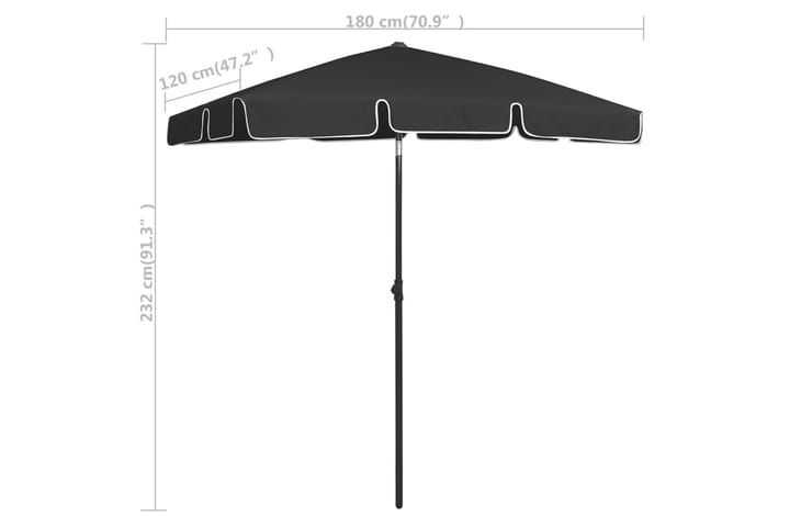 Rantavarjo musta 180x120 cm - Aurinkovarjo
