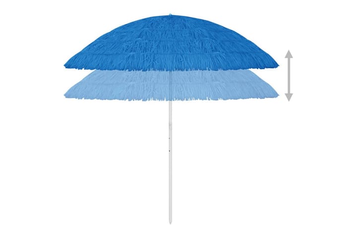 Rantavarjo sininen 300 cm - Aurinkovarjo