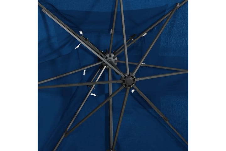 Riippuva aurinkovarjo tuplakatolla taivaansininen 250x250 cm - Aurinkovarjo