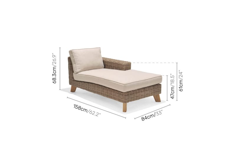 Ulkomöbeliryhmä Lifestyle Garden Bahamas divaanin vasen&oikea & sohvapöytä 50s - Puutarhakalusteet - Parveke - Parvekekalusteet - Parvekesetti