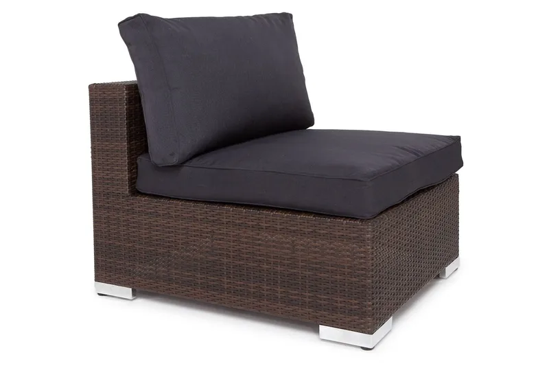 Päällissetti Harmaa - Sopii ryhmään 134293 - Puutarhakalusteet - Terassiryhmät - Päälliset