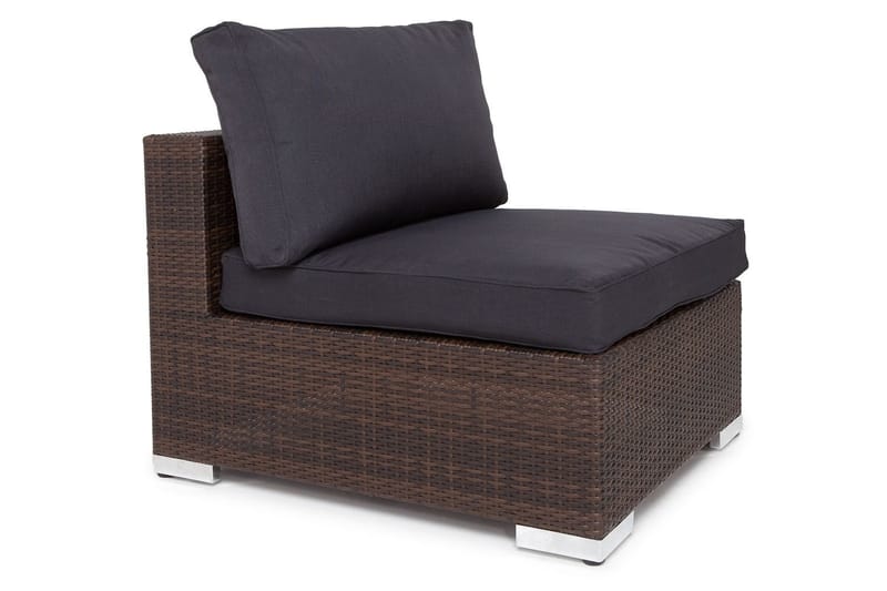 Päällissetti Harmaa - Sopii ryhmään 134304 - Puutarhakalusteet - Terassiryhmät - Päälliset