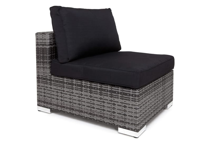 Päällissetti Musta - Sopii ryhmään 001-9146 - Puutarhakalusteet - Terassiryhmät - Päälliset